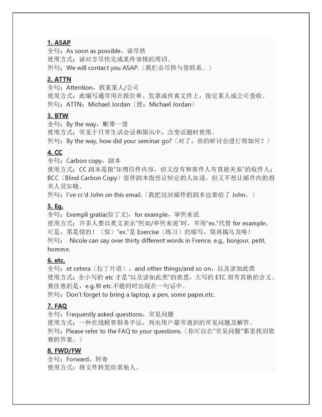 包含whatsapp英文怎么发音的词条