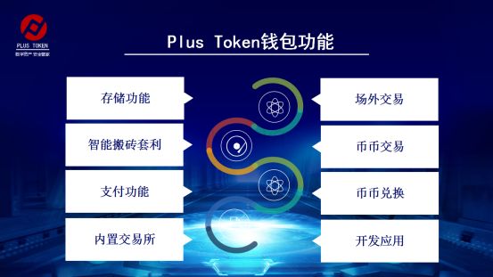 token身份钱包原理，token packet钱包