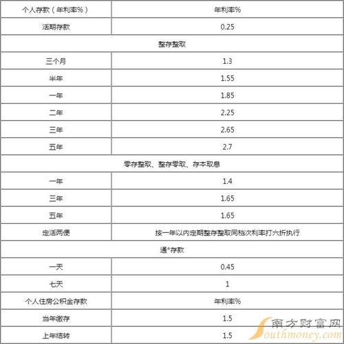 1π币=多少人民币2023年价格的简单介绍