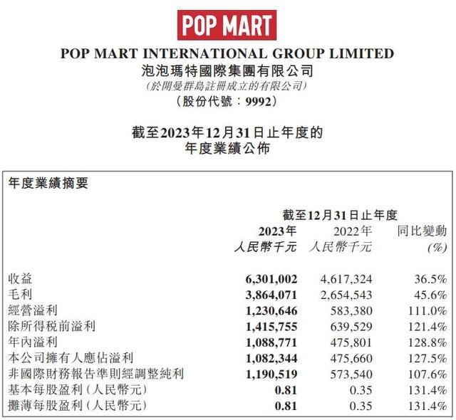 1π币=多少人民币2023年价格的简单介绍