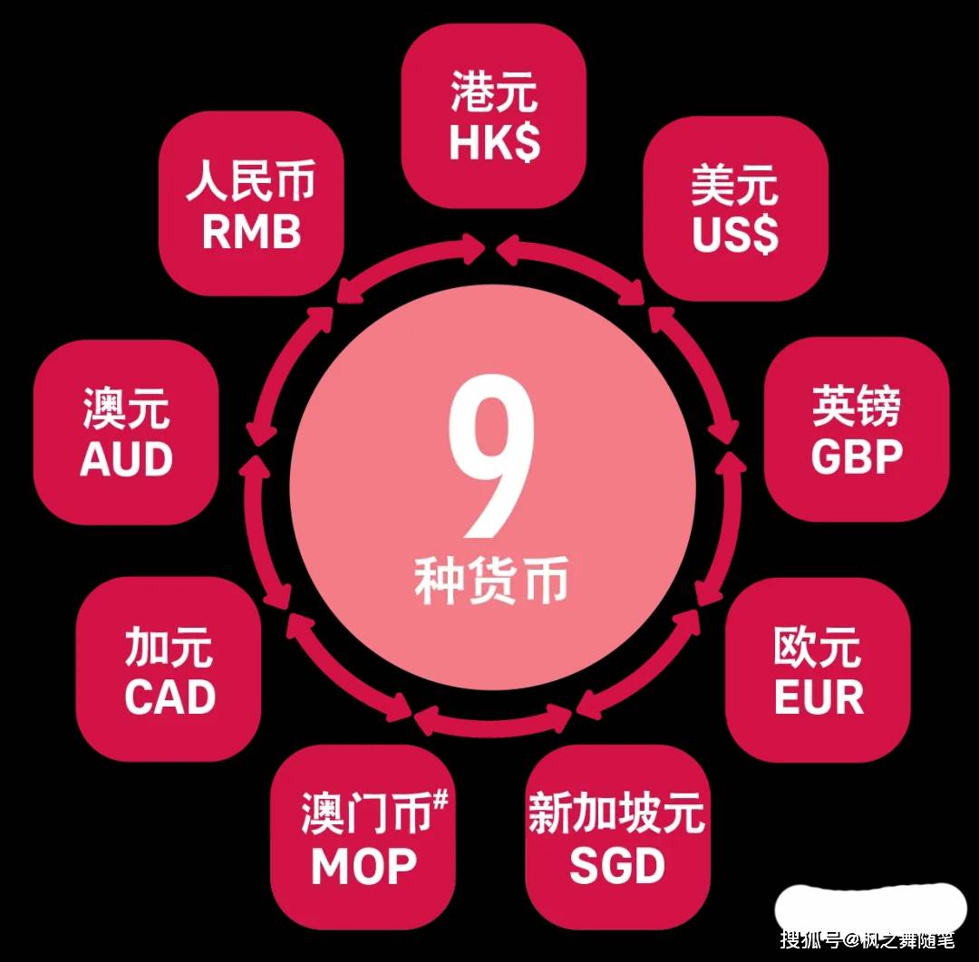 2024年虚拟币推荐，2024十大潜力虚拟币