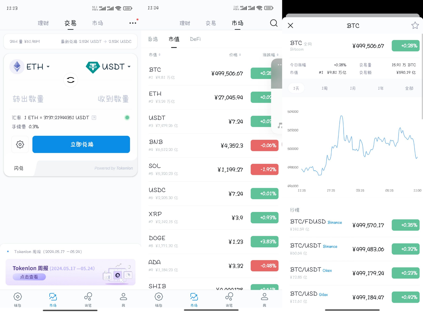 包含imtoken钱包密码忘了怎么办的词条
