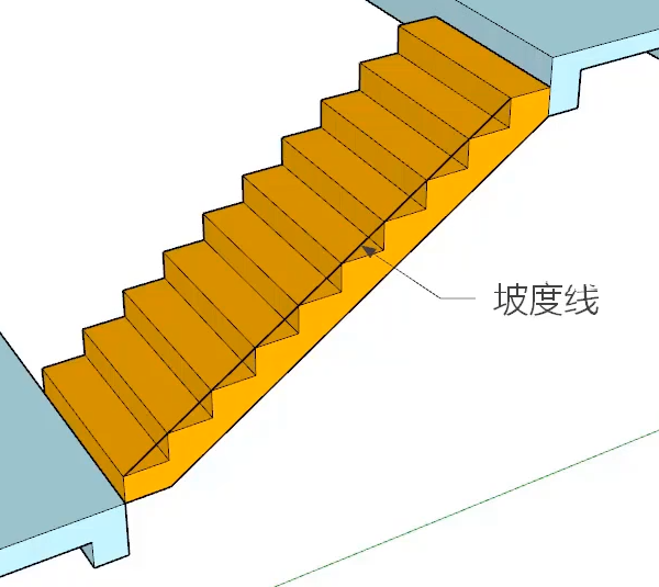 详细阅读:梯子与地面夹角多少度为宜,梯子与地面夹角以多少度为宜 梯子与地面夹角多少度为宜,梯子与地面夹角以多少度为宜