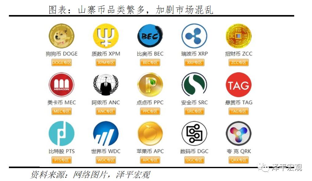十大虚拟货币钱包logo的简单介绍