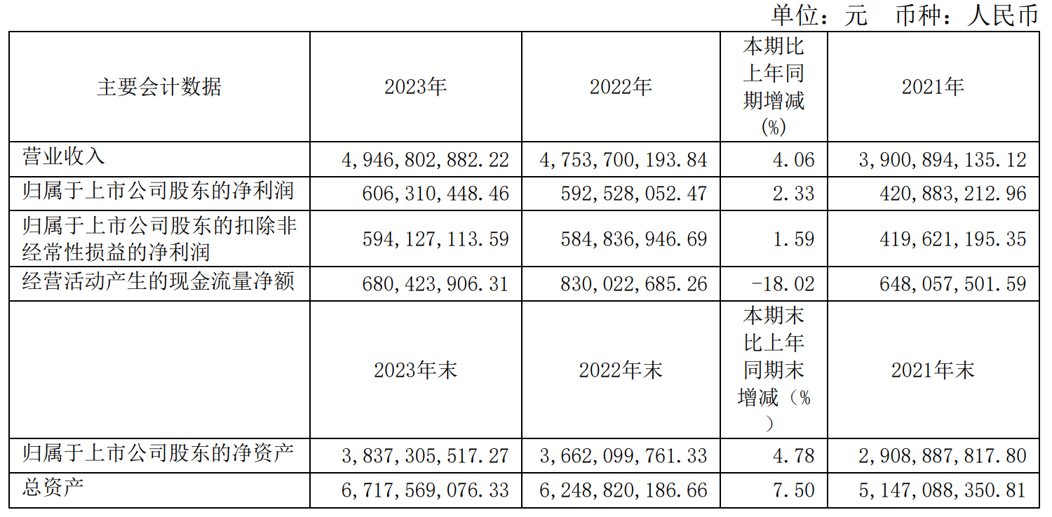 派币2023估计一个多少钱派币现在价格多少的简单介绍
