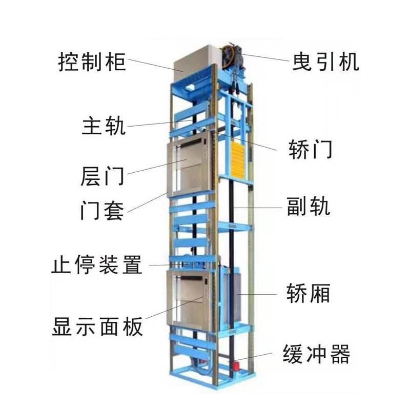 家用梯子正确安装方法，家用梯子怎么选择 知乎