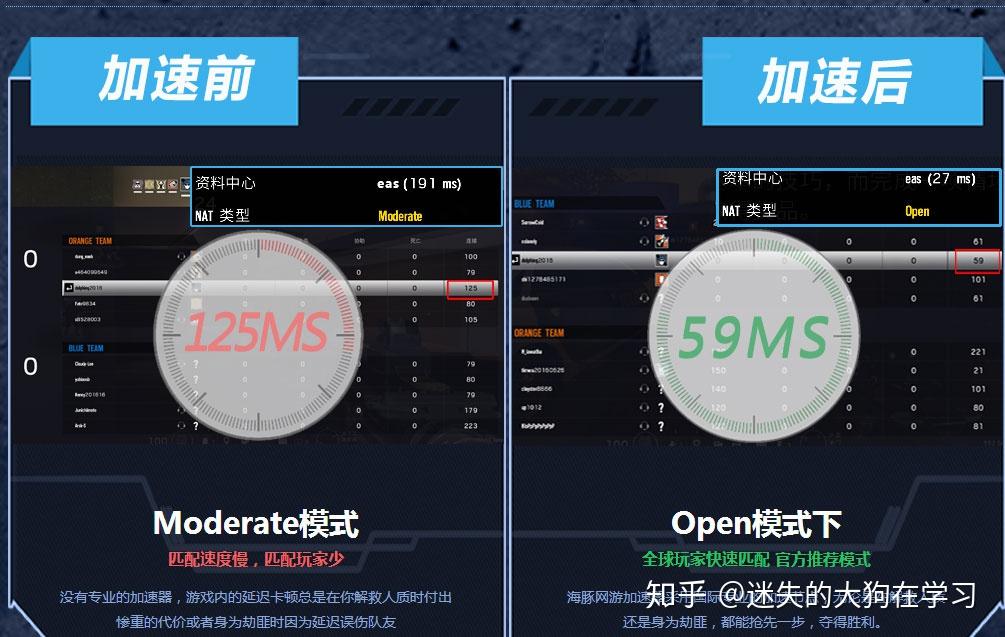 外网加速器推荐知乎，外网加速器推荐知乎免费
