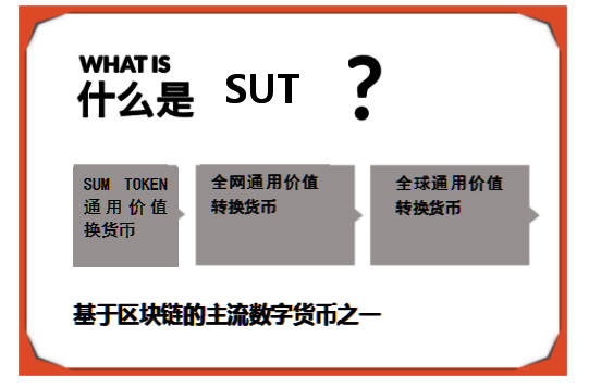 token钱包转账，token钱包app