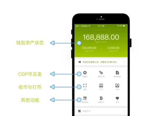 usdt钱包转钱包，usdt钱包转钱包需要gas费吗