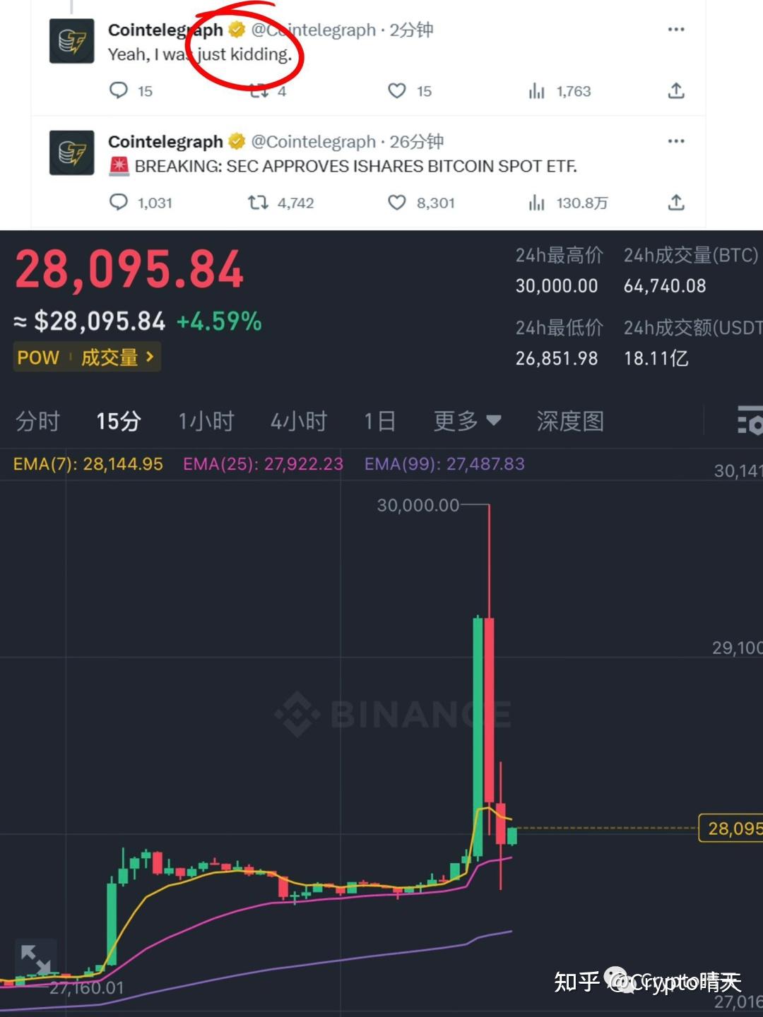 tt币，tt币多少钱一个