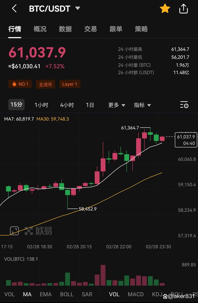 600usdt等于多少人民币的简单介绍