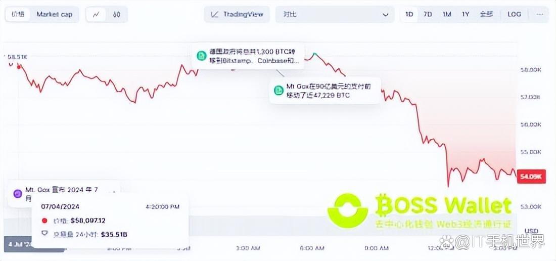 TRX钱包下载，tron钱包下载