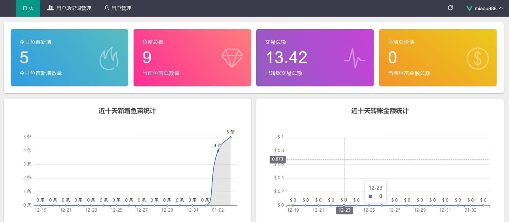 imtoken助记词破解，imtoken私钥找回助记词