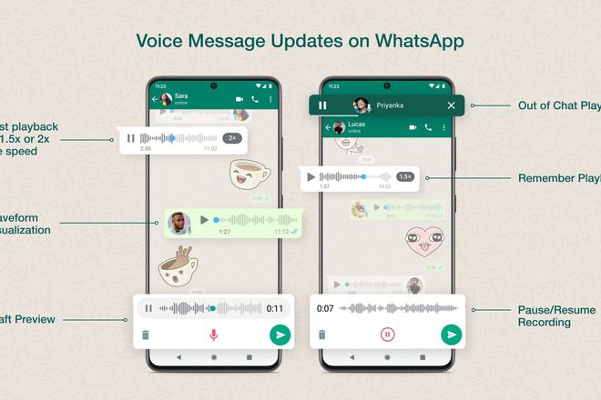 whatsappsetup，whatsapp输入电话后一直显示连接中怎么解决
