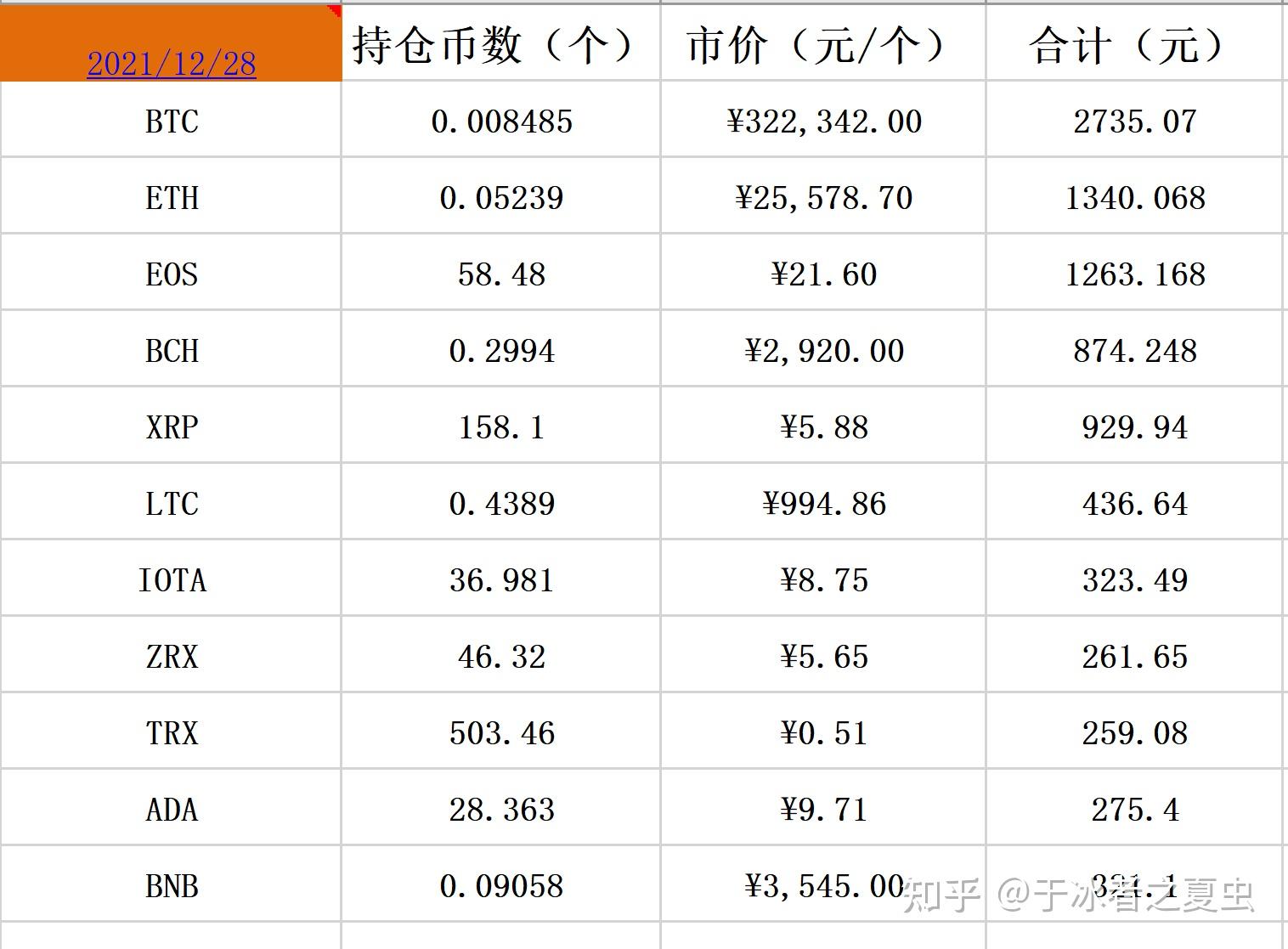 mytoken最新版本下载，mytoken官网下载20