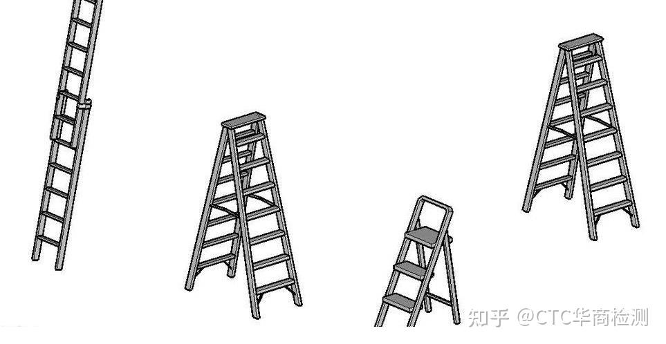 免费梯子手机软件知乎，有哪些免费好用的梯子软件