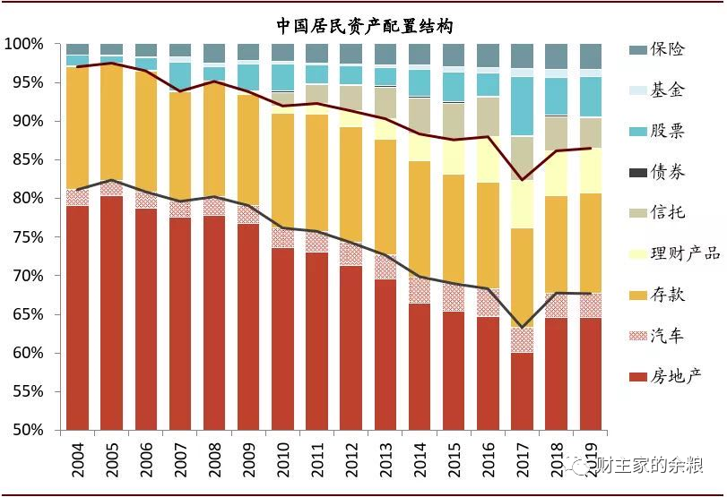 core币牛市会涨到多少的简单介绍