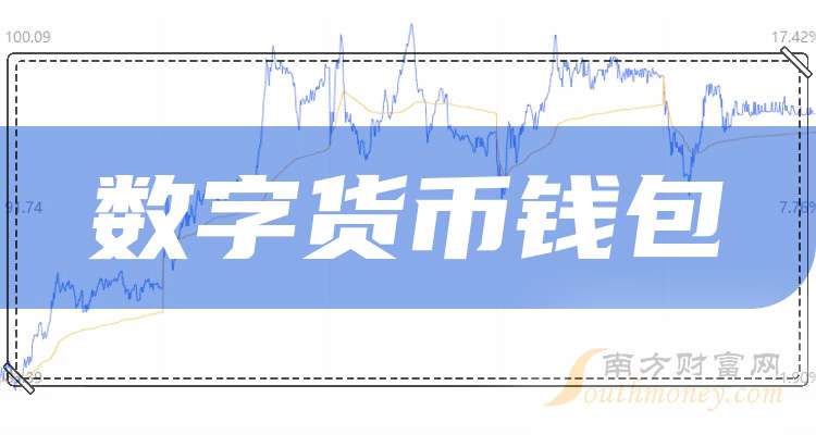 中国唯一合法数字货币上市公司是，中国唯一合法数字货币上市公司是那家
