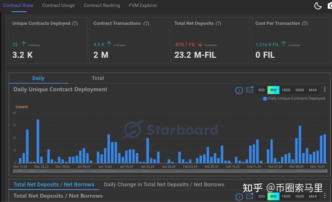 以太坊公链官网，以太坊公链查询的币种