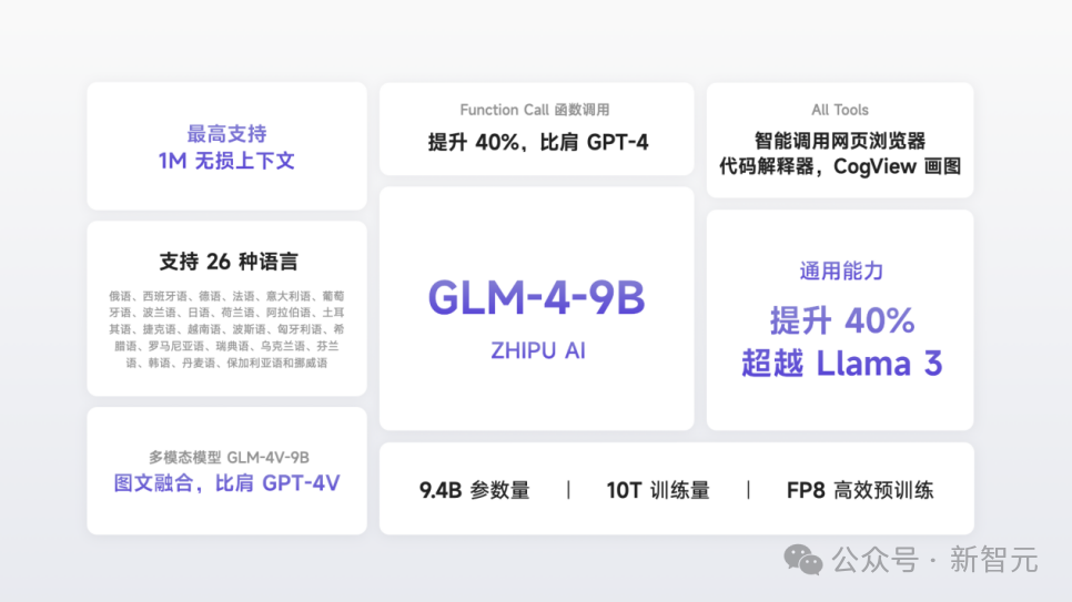 token国内官网下载，token imdownload