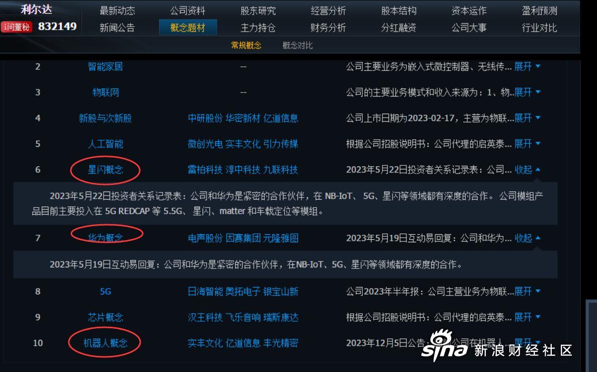 trusple官网，trusple平台官网