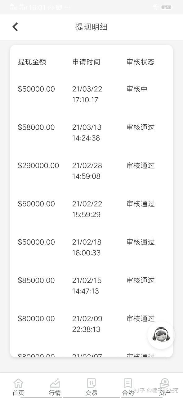 比特币诈骗案真实案例，2020年比特币诈骗案件