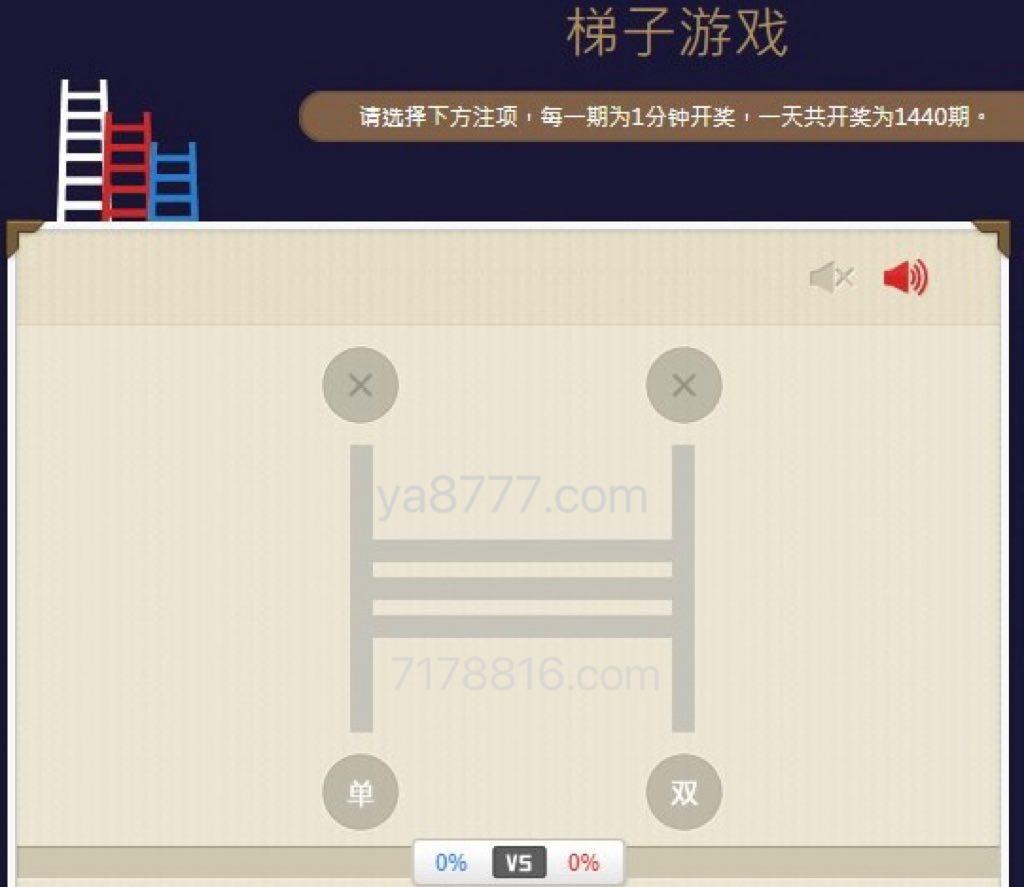 免费梯子软件有哪些，免费梯子软件手机最新