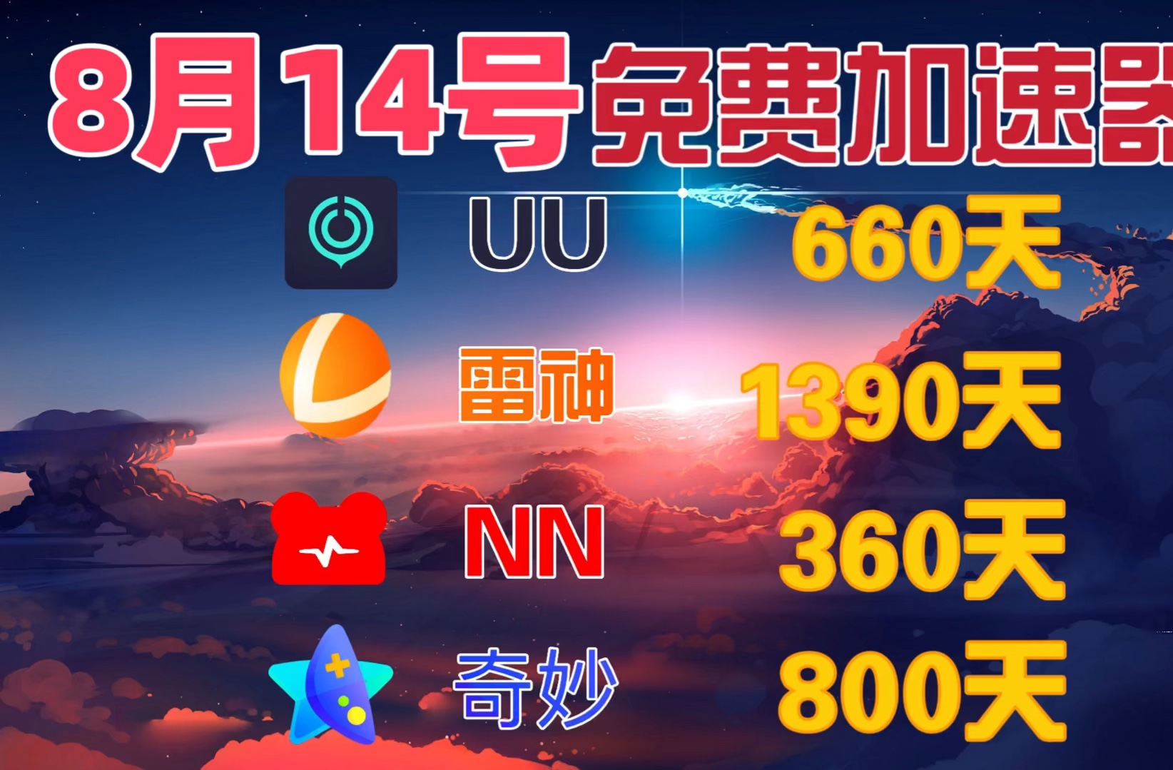 免费加速器推荐，推特免费加速器推荐