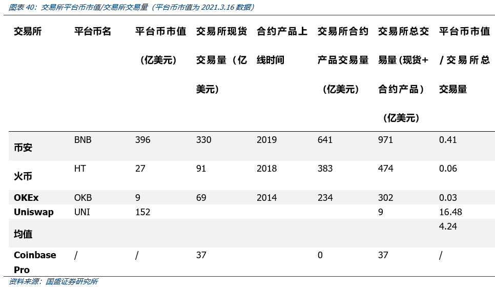 国内怎么用coinbase，国内怎么用youtube软件