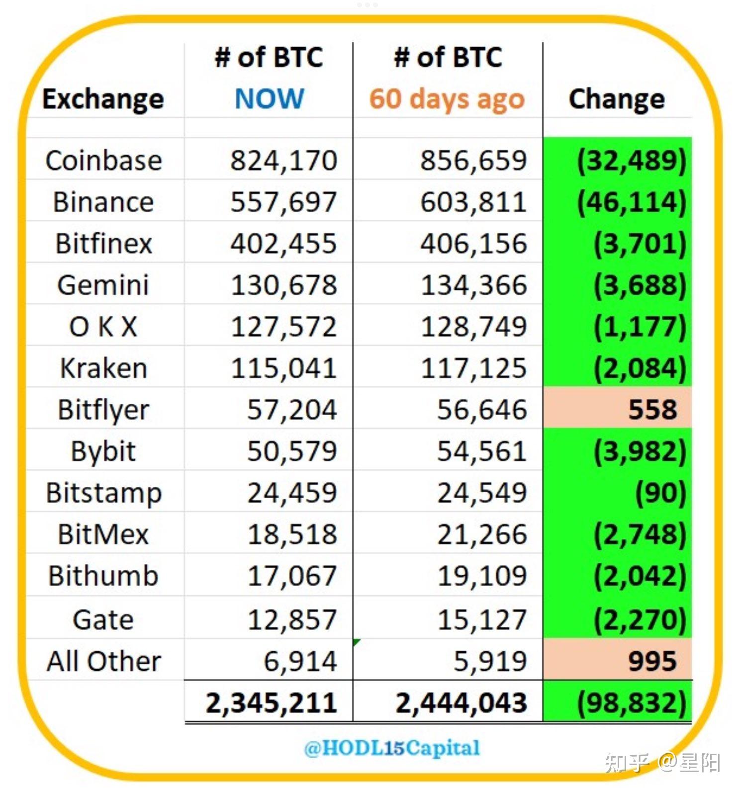 搬砖usdt，搬砖usdt支付宝流水几千万