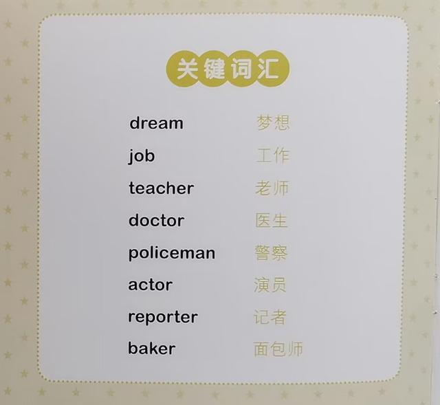 what怎么读，what怎么读英语语音翻译