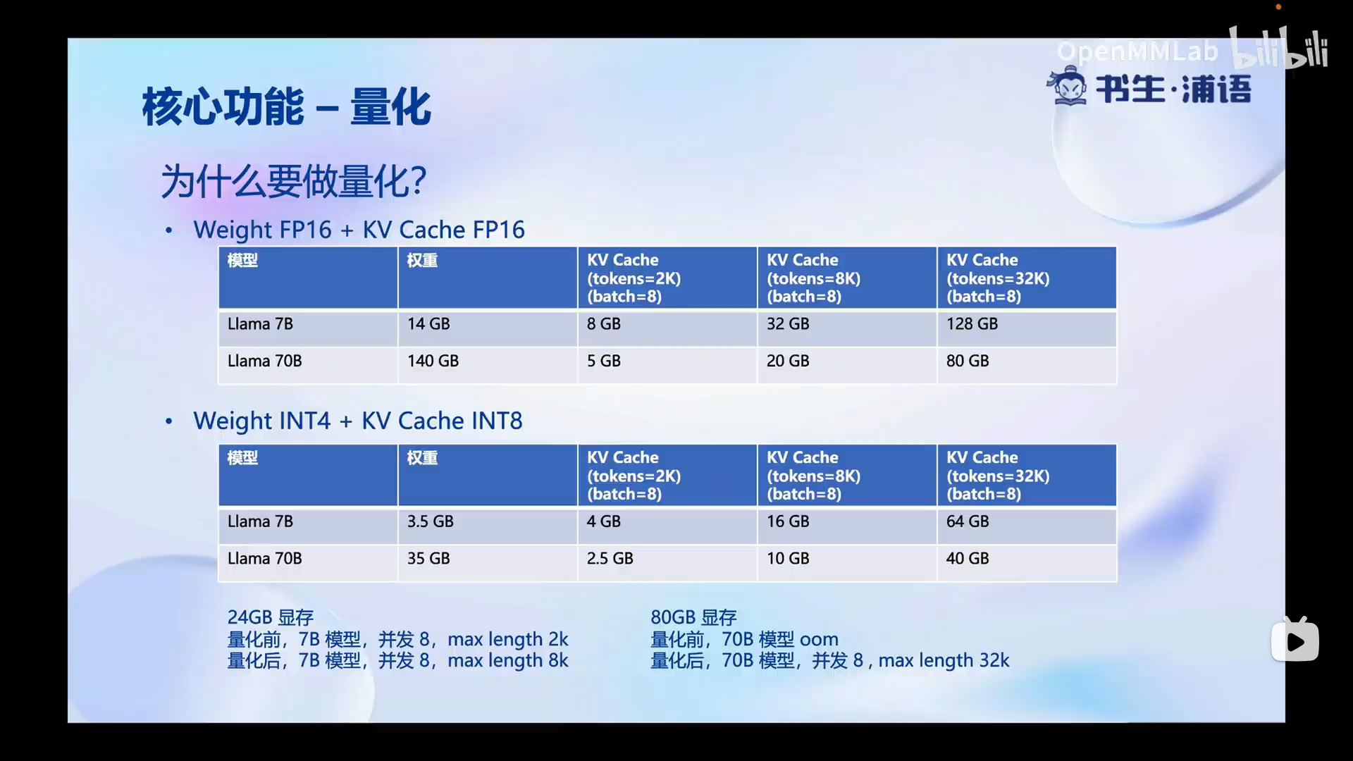 tokenlm官网，tokenim官网20