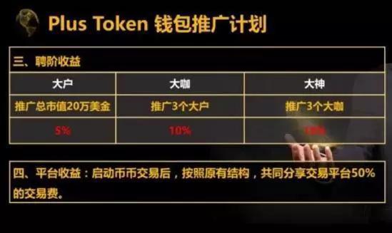 token钱包网址，token钱包下载地址