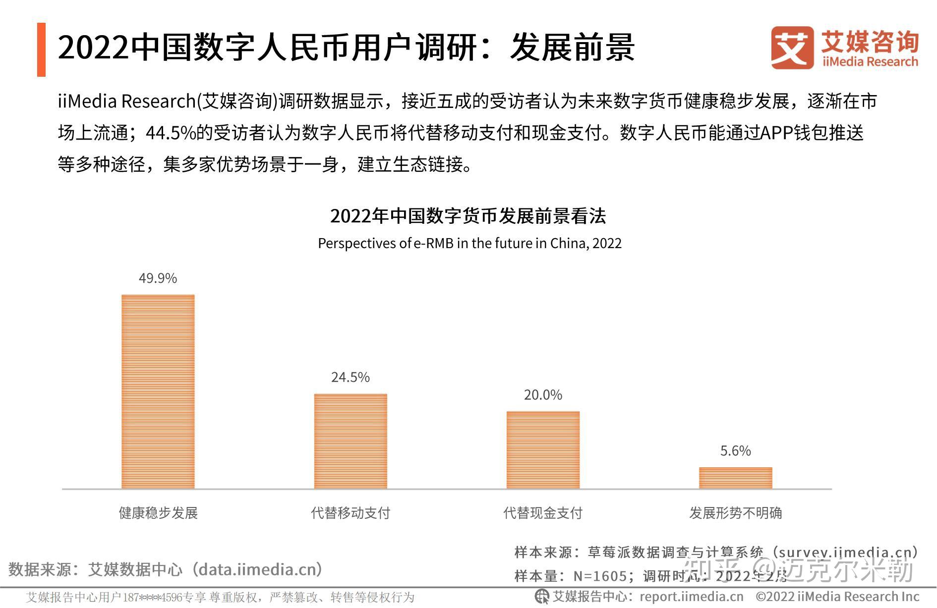 关于数字货币下载最好的解决办法的信息
