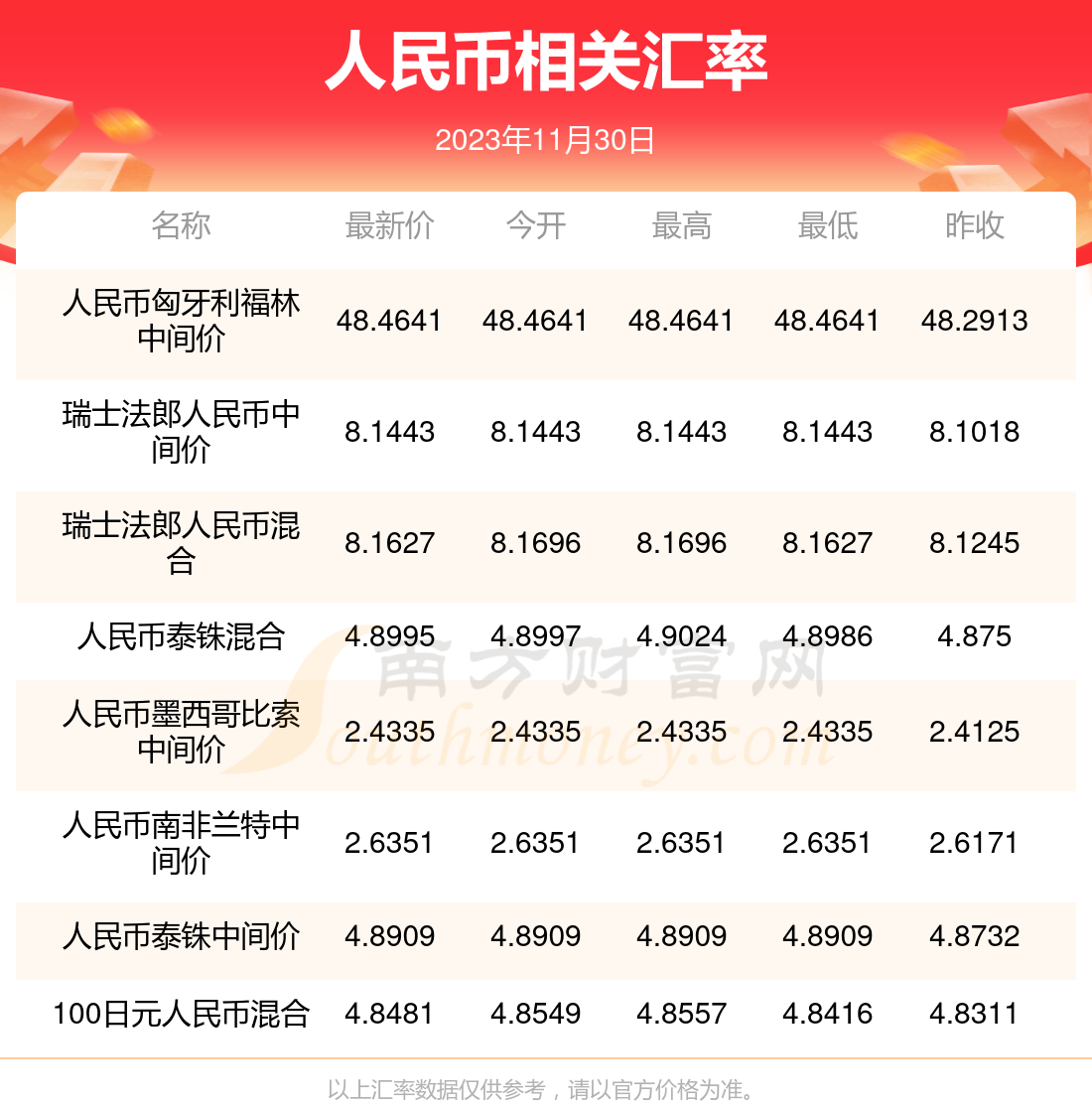 token里的eth怎么换成人民币，tokenpocket的币如何转成人民币