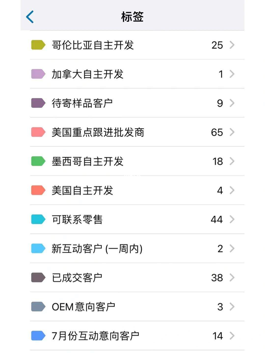whatapp读音，whatapp怎么发音