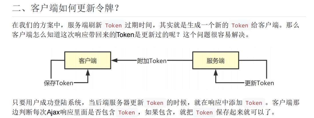 关于token失效什么意思的信息
