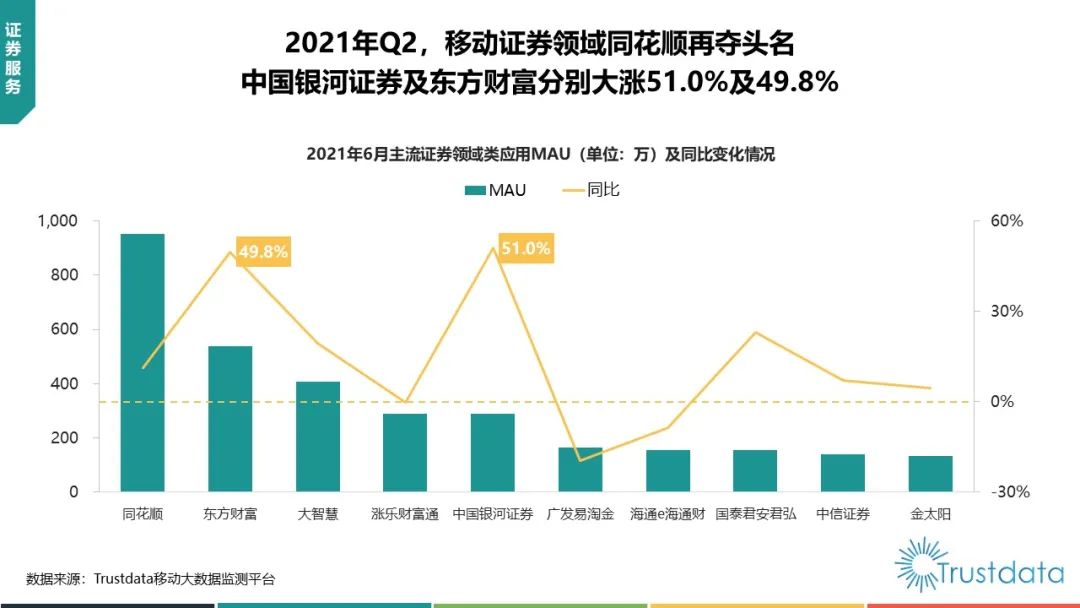 trustdata官网，trustwallet官网