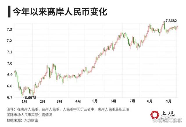 1波币等于多少人民币，1波卡币等于多少人民币