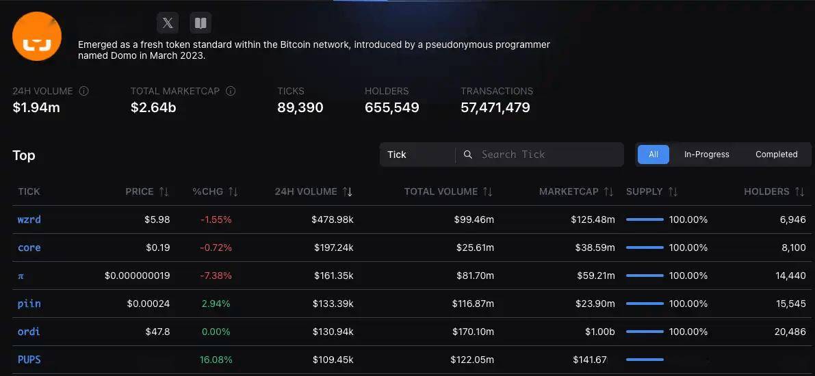 usdt中文名怎么读，usdt币中文叫什么币