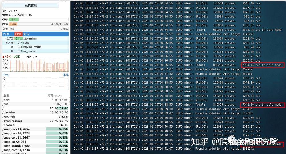 以太坊怎么挖，以太坊怎么挖矿投入多少钱