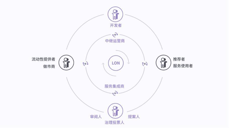 去中兴化钱包的详细介绍，中兴化成贸易上海有限公司