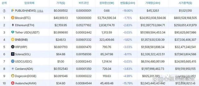 token钱币怎么取出，tokenpocket钱包里的币如何变现
