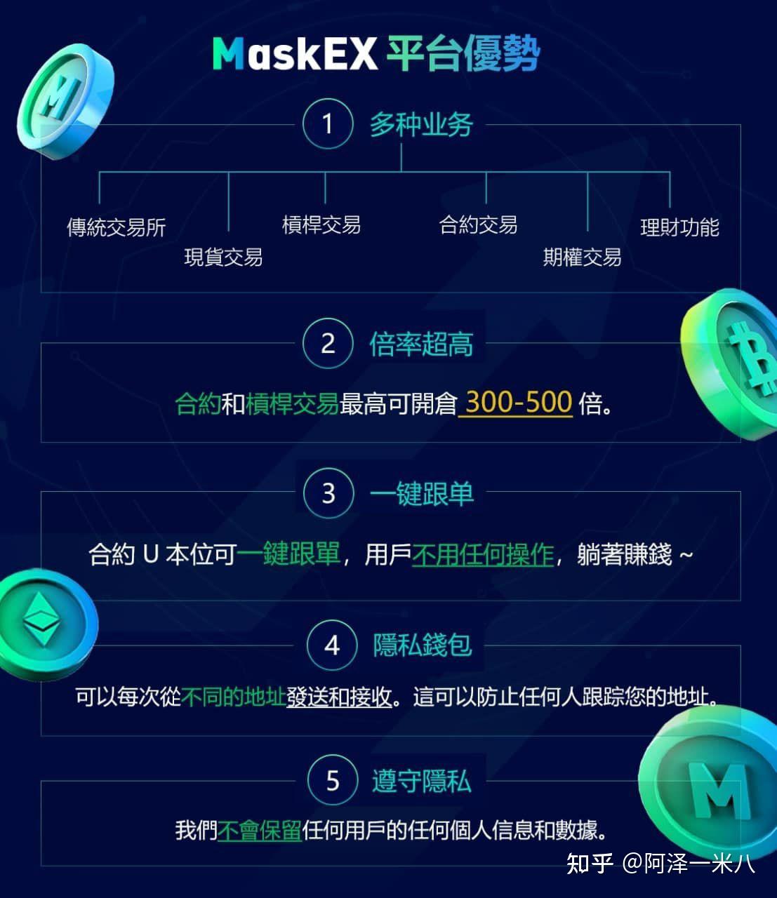 虚拟钱包一共有多少个，虚拟钱包一共有多少个银行卡