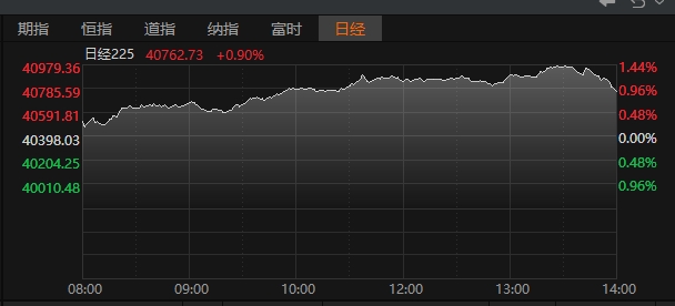 choice金融终端官网下载，choice金融终端免费版和付费