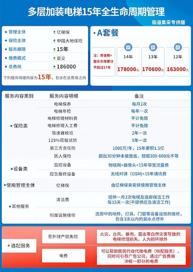 梯子软件2024，梯子软件加速器免费