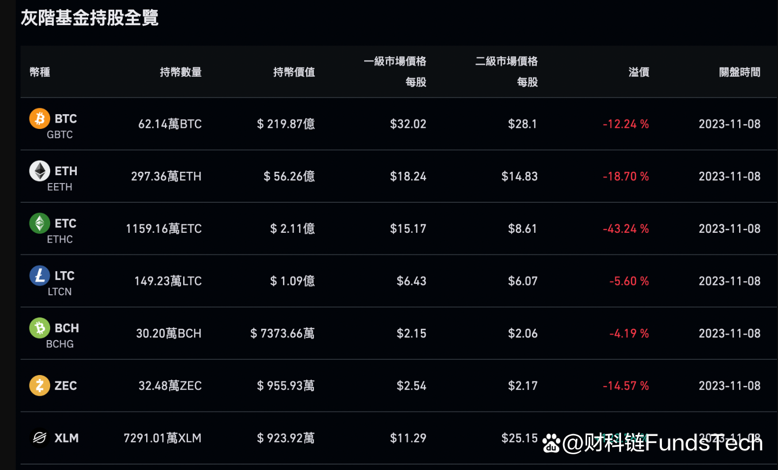 trust钱包下载地址，trust钱包下载苹果版