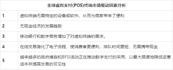 什么是虚拟支付，什么是虚拟支付信息