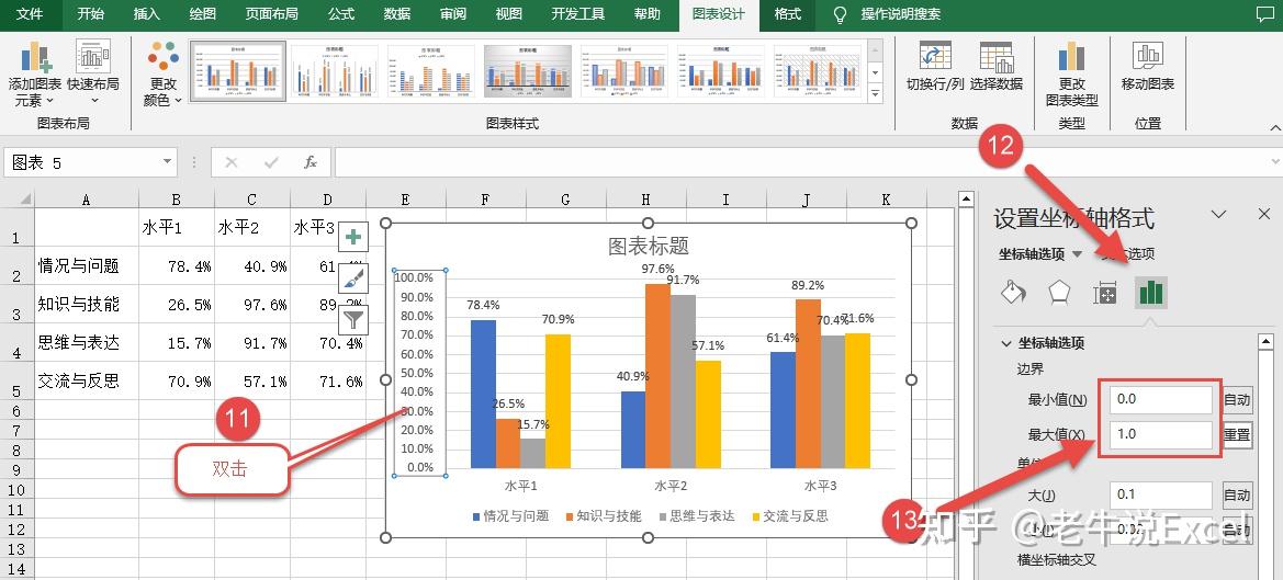 怎么建立自己的坐标系，建立坐标系常用的方法有哪些