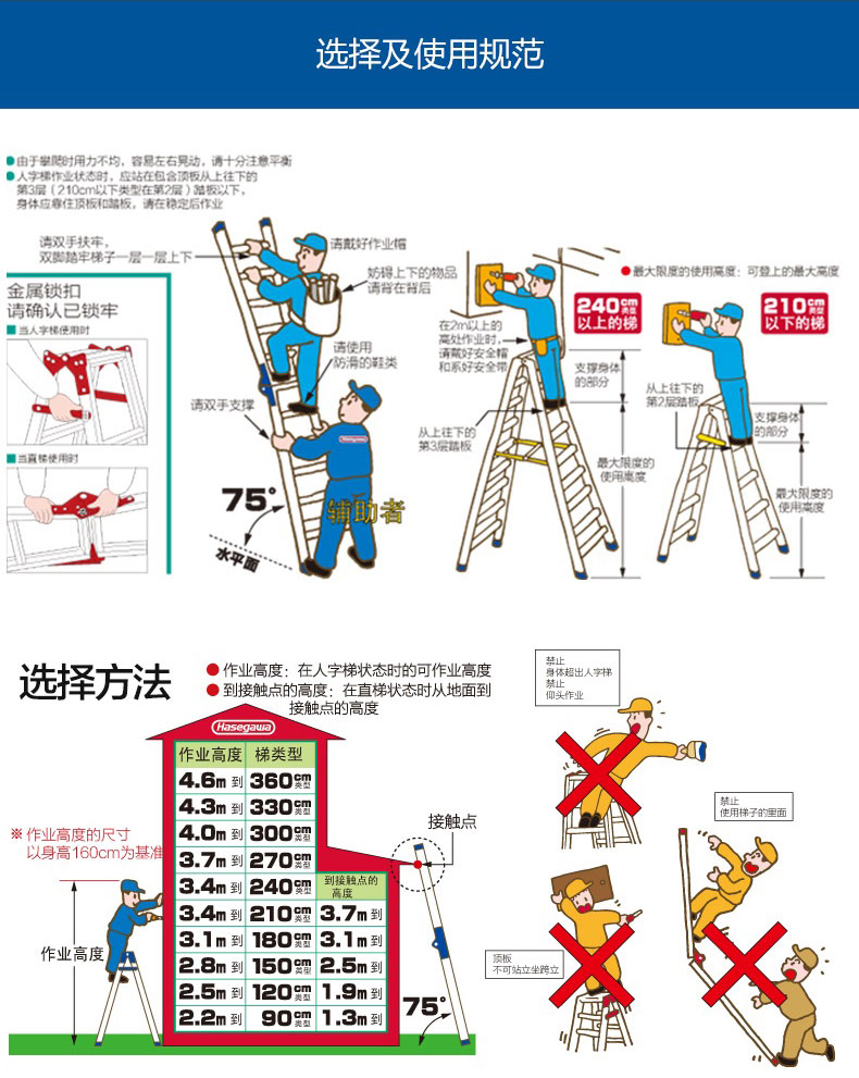 什么叫梯子软件怎么用的，网络说的梯子是什么怎么用